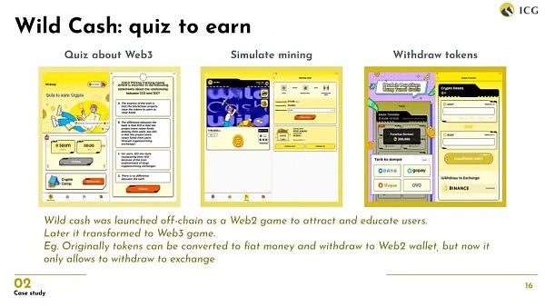 GameFi迈向3.0阶段:在新项目中探索新趋势3 GameFi迈向3.0阶段:在新项目中探索新趋势3