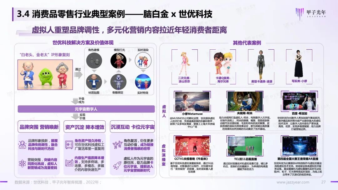 甲子智库:虚拟人应用与实践报告25 甲子智库:虚拟人应用与实践报告25
