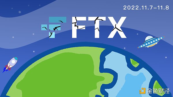 趣味动画：超百亿美金的 FTX 军团顷刻覆灭 到底发生了啥？