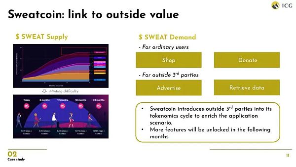 GameFi迈向3.0阶段:在新项目中探索新趋势 GameFi迈向3.0阶段:在新项目中探索新趋势