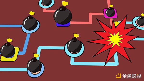 趣味动画：超百亿美金的 FTX 军团顷刻覆灭 到底发生了啥？12