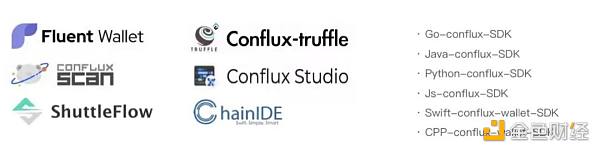 通过Web3技术把创作者和消费者打通，才是人们最期待的Web31