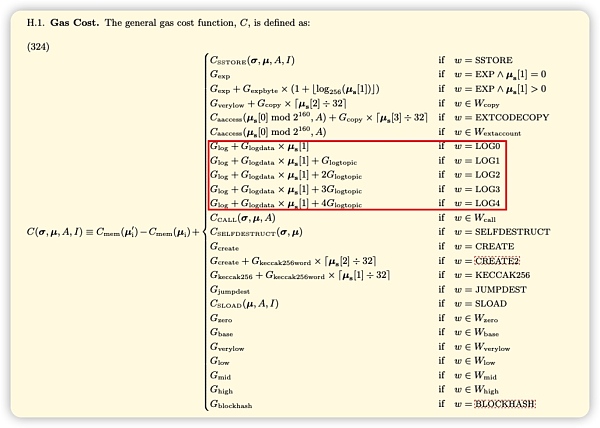 理解以太坊的事件日志以及关于它所延伸出来的一些基础知识8