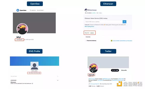 Web3 域名关键问题的思考1 Web3 域名关键问题的思考1