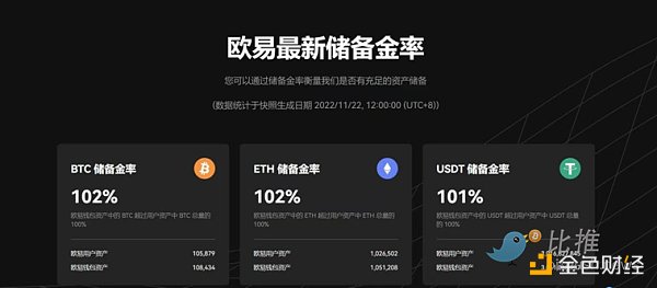 万字回顾FTX兴衰史:这不是加密行业的第一次危机,也不会是最后一次3 万字回顾FTX兴衰史:这不是加密行业的第一次危机,也不会是最后一次3