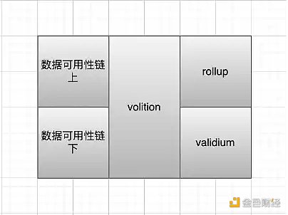 梳理以太坊简史：过去、现在以及未来16