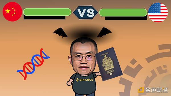 趣味动画：超百亿美金的 FTX 军团顷刻覆灭 到底发生了啥？8