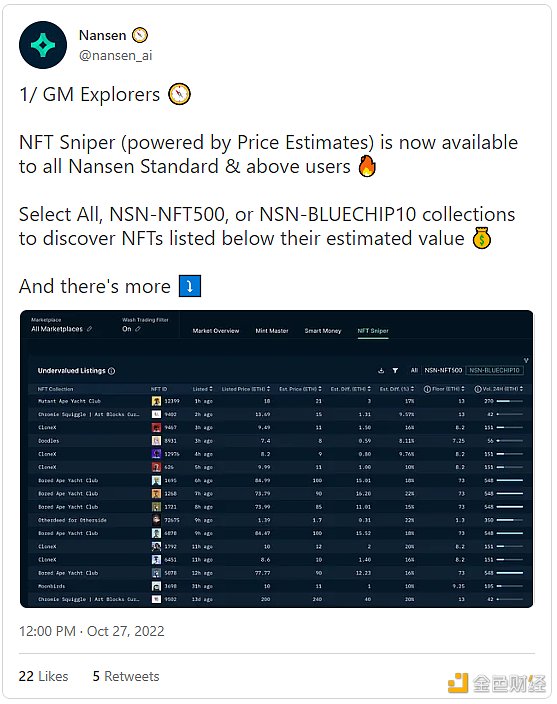为什么要进行加密分析?了解5个必备的加密分析工具5 为什么要进行加密分析?了解5个必备的加密分析工具5