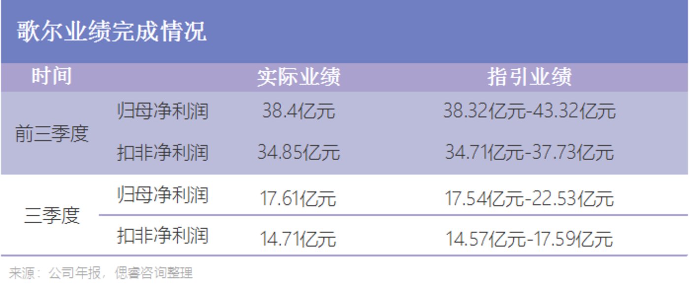 VR何时能跨过寒冬?2 VR何时能跨过寒冬?2