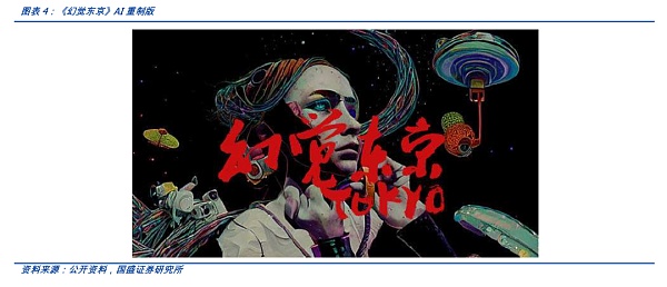 AIGC将是Web3时代的生产力工具,新一轮范式转移的开始5 AIGC将是Web3时代的生产力工具,新一轮范式转移的开始5