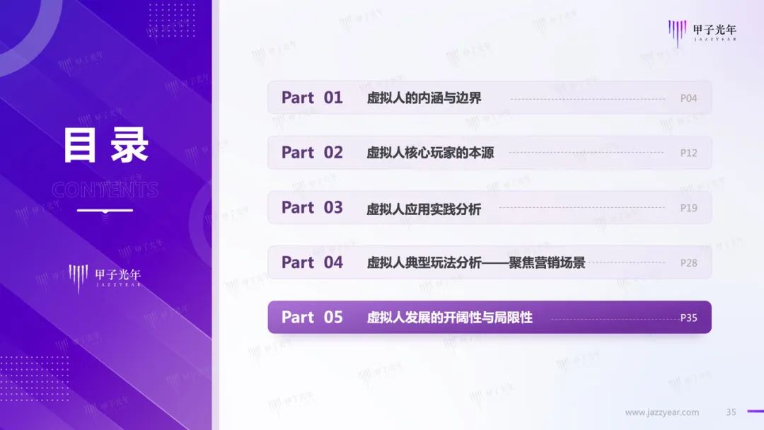 甲子智库:虚拟人应用与实践报告32 甲子智库:虚拟人应用与实践报告32
