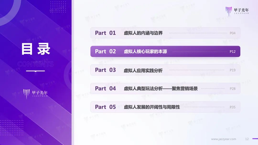 甲子智库:虚拟人应用与实践报告12 甲子智库:虚拟人应用与实践报告12