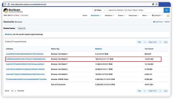 理解以太坊的事件日志以及关于它所延伸出来的一些基础知识18