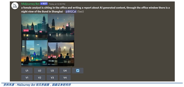 AIGC将是Web3时代的生产力工具,新一轮范式转移的开始22 AIGC将是Web3时代的生产力工具,新一轮范式转移的开始22