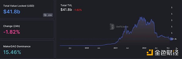 区块链观察 | 智能合约编程语言功能并没有足够完善到可以安全地创建和管理资产