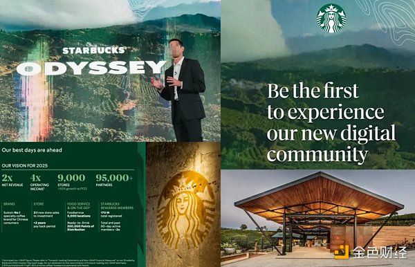 通过Web3技术把创作者和消费者打通，才是人们最期待的Web32