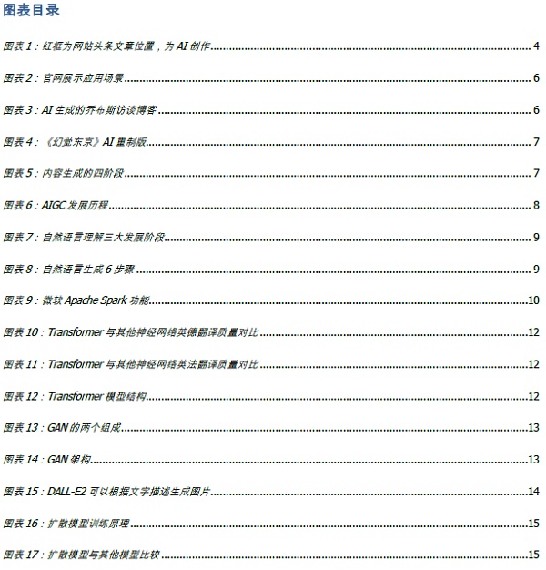 AIGC将是Web3时代的生产力工具,新一轮范式转移的开始1 AIGC将是Web3时代的生产力工具,新一轮范式转移的开始1
