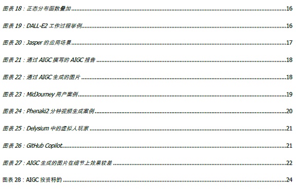 AIGC将是Web3时代的生产力工具,新一轮范式转移的开始2 AIGC将是Web3时代的生产力工具,新一轮范式转移的开始2