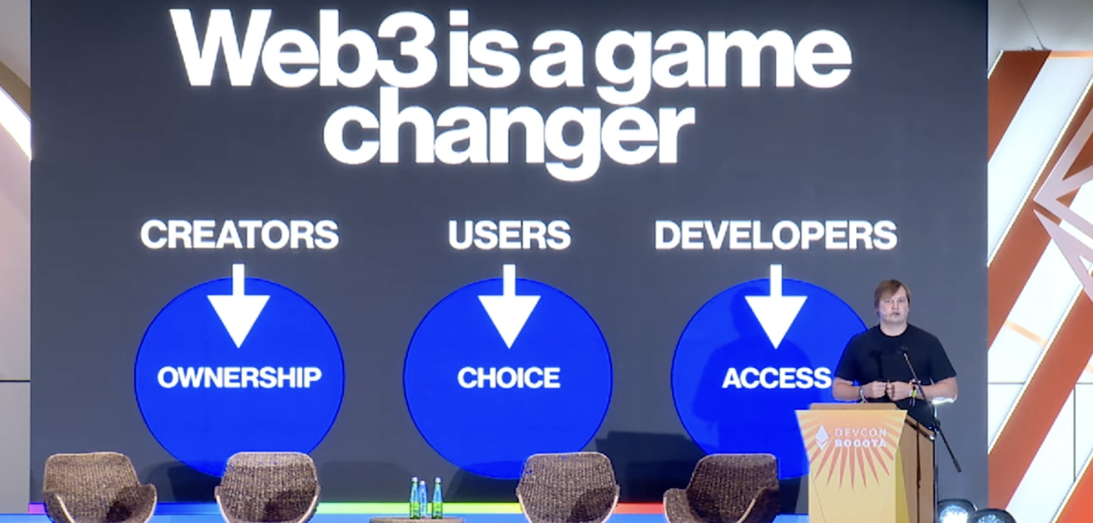 新用户如何进入Lens生态并进行产品交互3