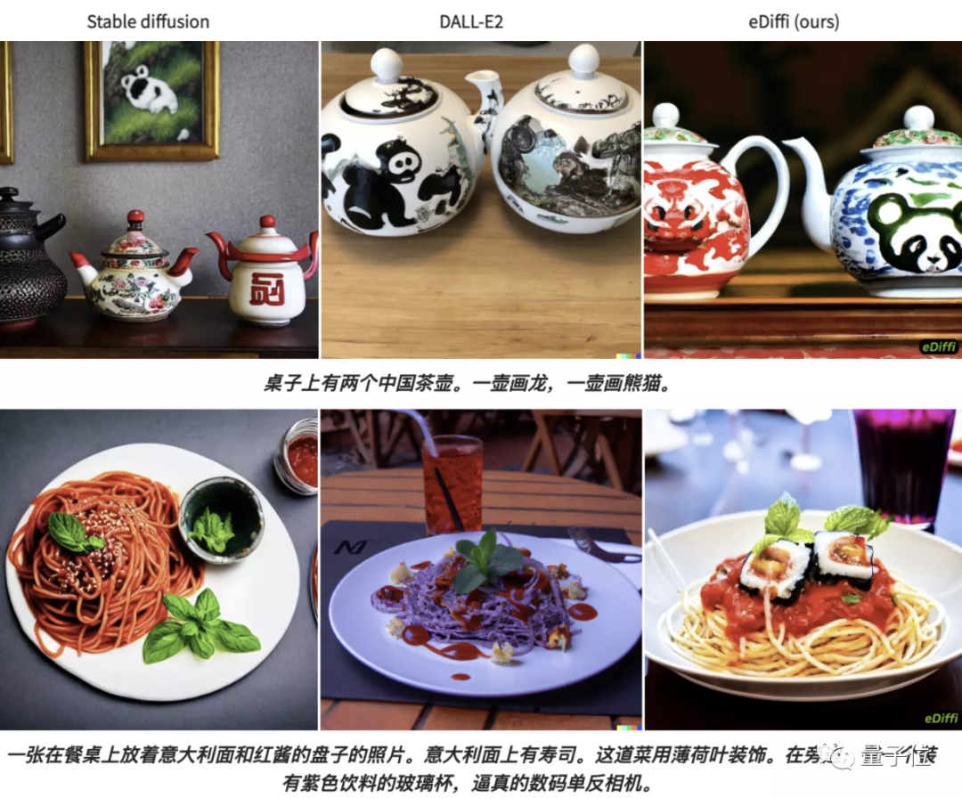 英伟达也来卷扩散模型?11 英伟达也来卷扩散模型?11