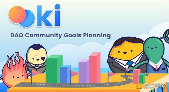 美国商品期货交易委员会(CFTC)在美国加利福尼亚州北区地方法院对去中心化自治组织(DAO) Ooki DAO 提起诉讼1 美国商品期货交易委员会(CFTC)在美国加利福尼亚州北区地方法院对去中心化自治组织(DAO) Ooki DAO 提起诉讼1