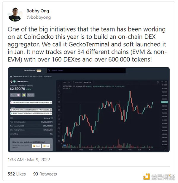 为什么要进行加密分析?了解5个必备的加密分析工具2 为什么要进行加密分析?了解5个必备的加密分析工具2