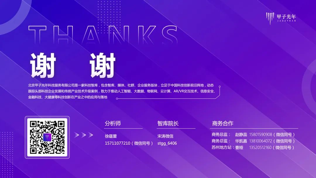 甲子智库:虚拟人应用与实践报告36 甲子智库:虚拟人应用与实践报告36