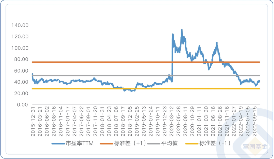 基金具有哪些特点（基金具有什么特点）