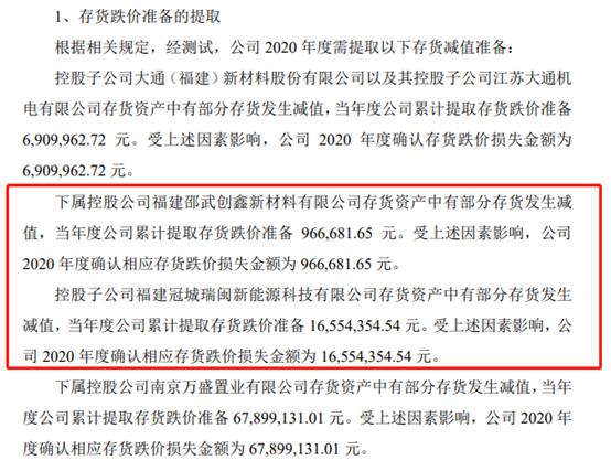 冠城大通吧(冠城大通吧贴)