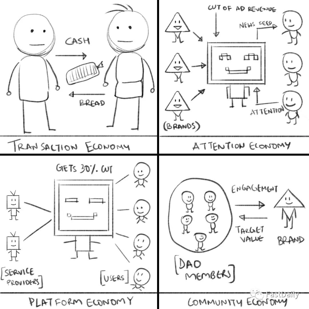 eos行情（eos行情最新价格）
