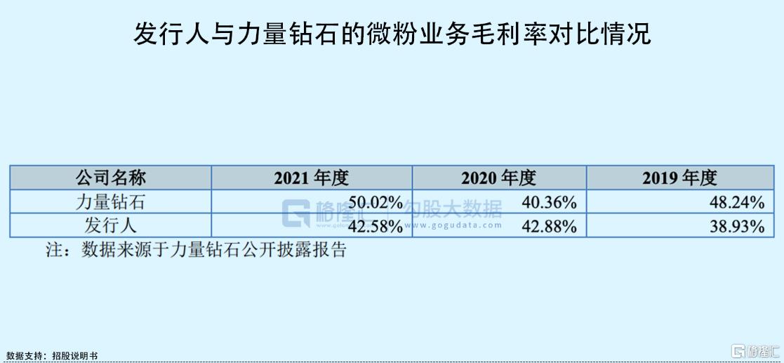 钻石价格走势图(钻石价格走势)