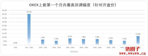 宇宙币（宇宙币在哪里兑换2022）19