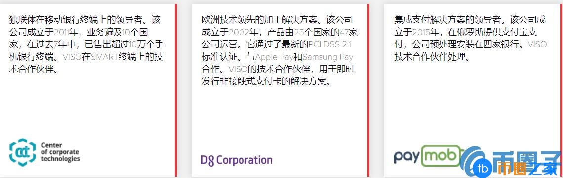 VITO/VISO什么项目?VITO相关信息介绍插图1 VITO/VISO什么项目?VITO相关信息介绍