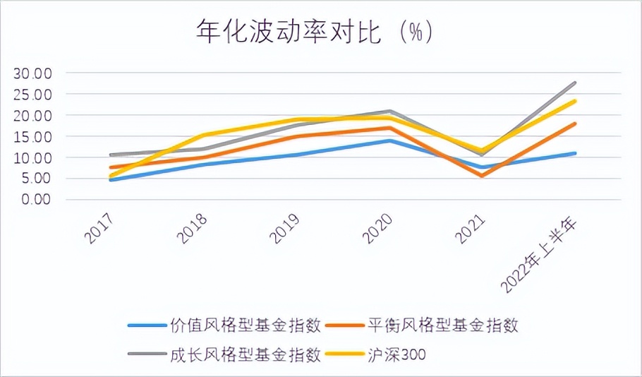 基金的种类和各自的特点是什么（基金的种类和各自的特点是什么呢）