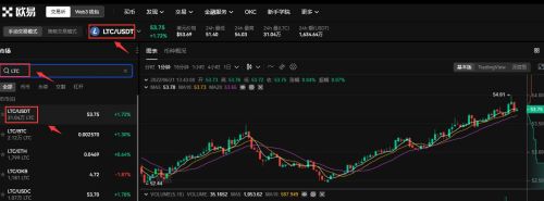莱特币交易平台app 最好用的莱特币交易软件下载插图2 莱特币交易平台app 最好用的莱特币交易软件下载