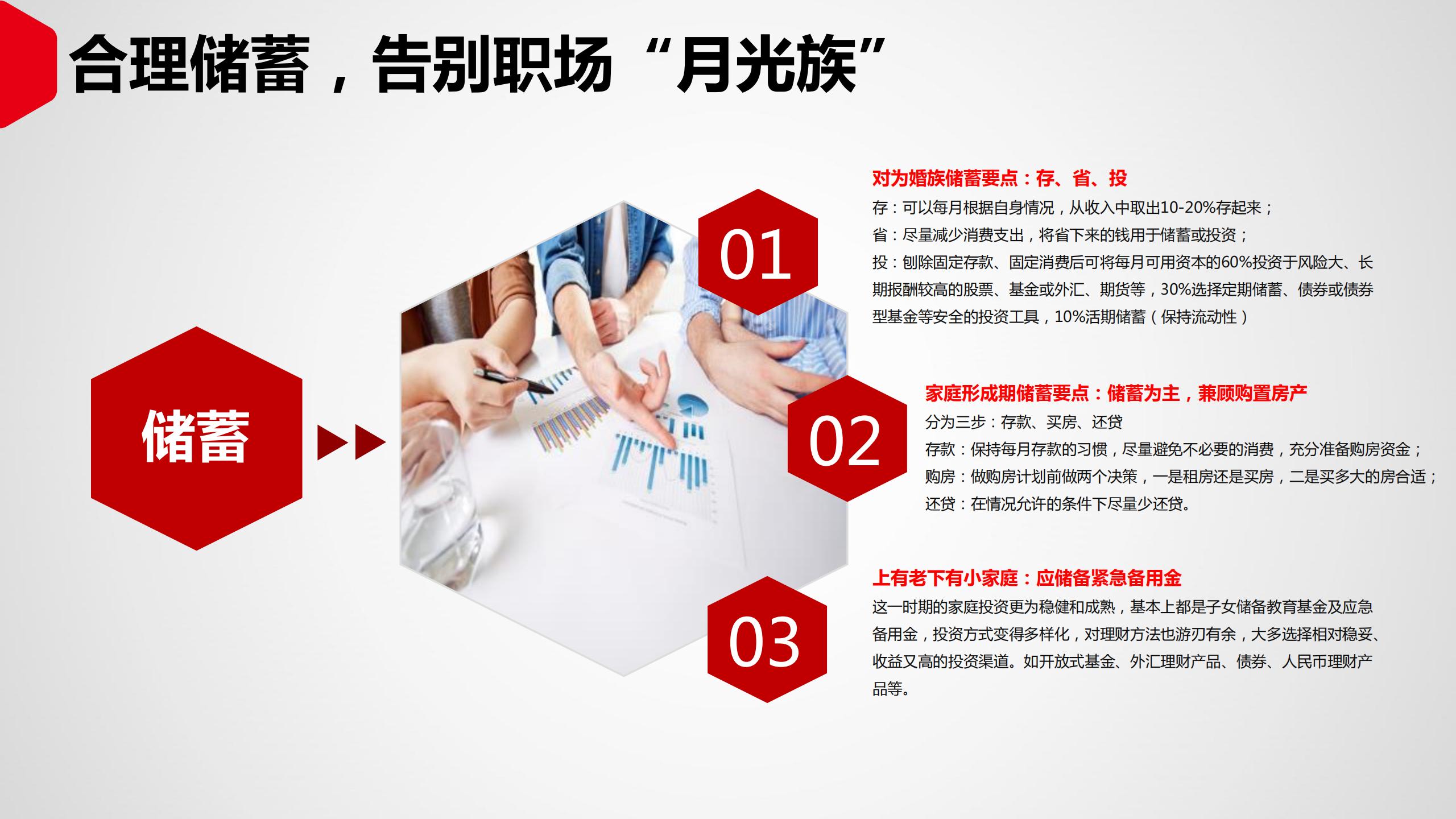 投资理财如何入门（投资理财入门基础知识）9