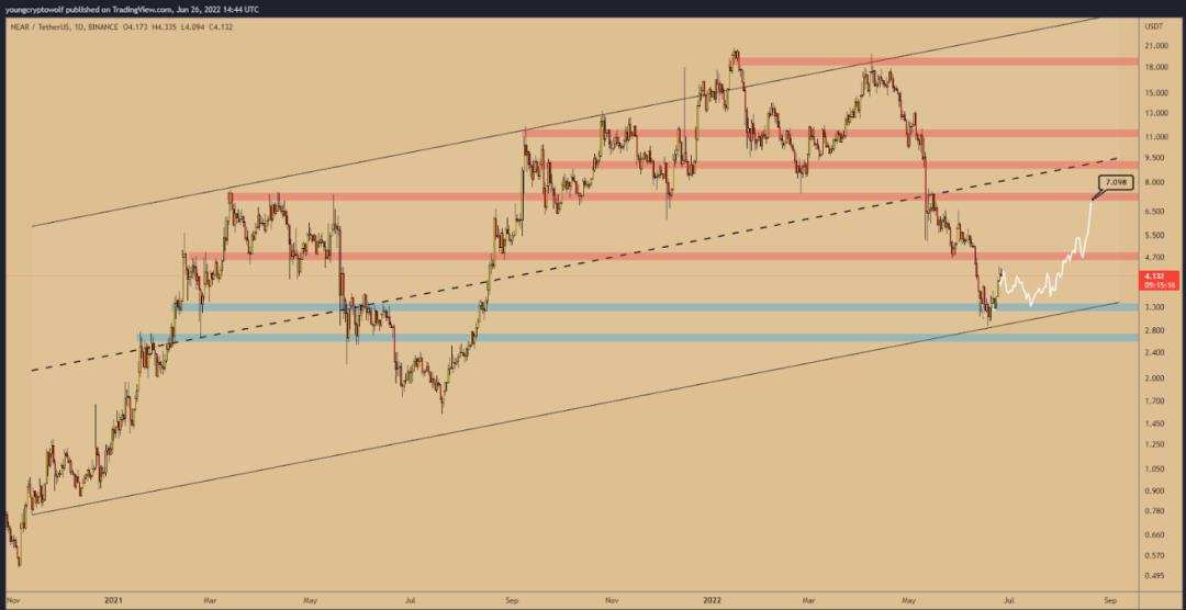 doge币(doge币今日价格行情)