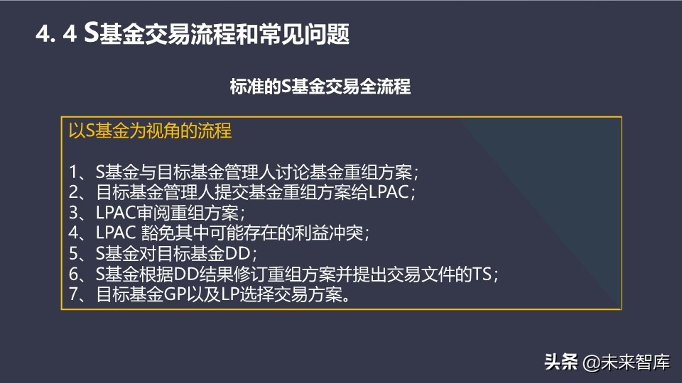 基金介绍ppt（基金介绍ppt结尾）73