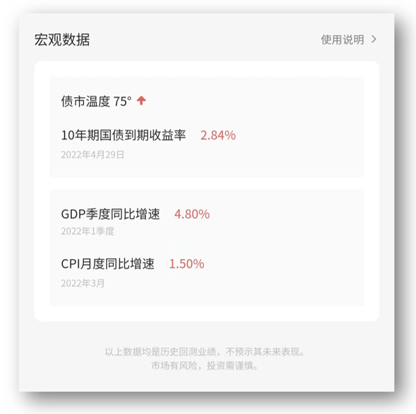不懂基金的人怎么买基金（什么都不懂的人怎么买基金）