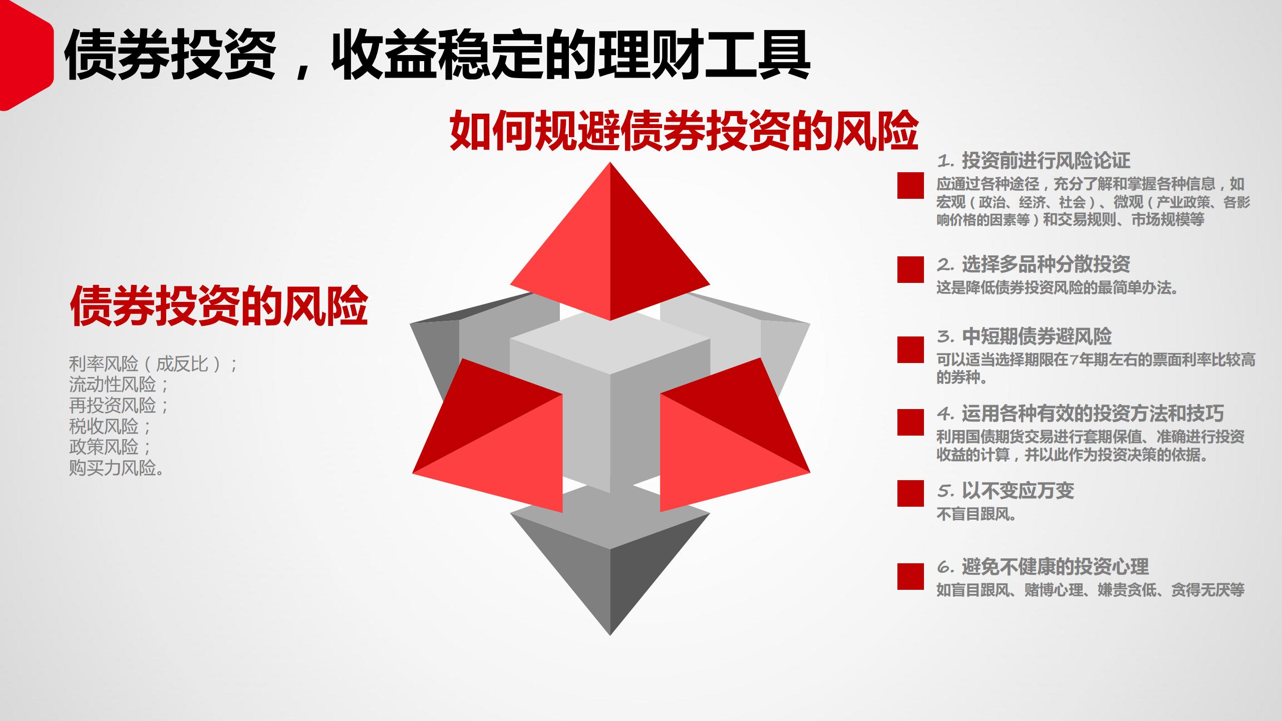 投资理财如何入门（投资理财入门基础知识）27