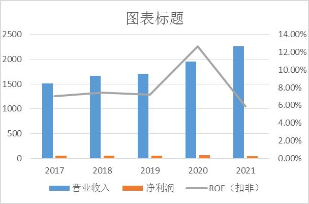 金龙鱼股票(金龙鱼股票股吧)