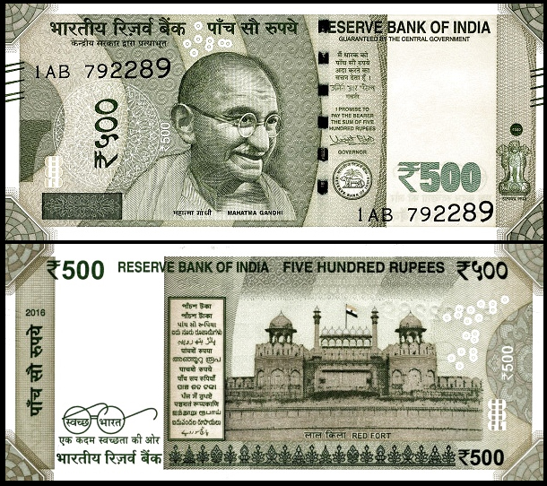 印度的货币(印度的货币叫什么名字)