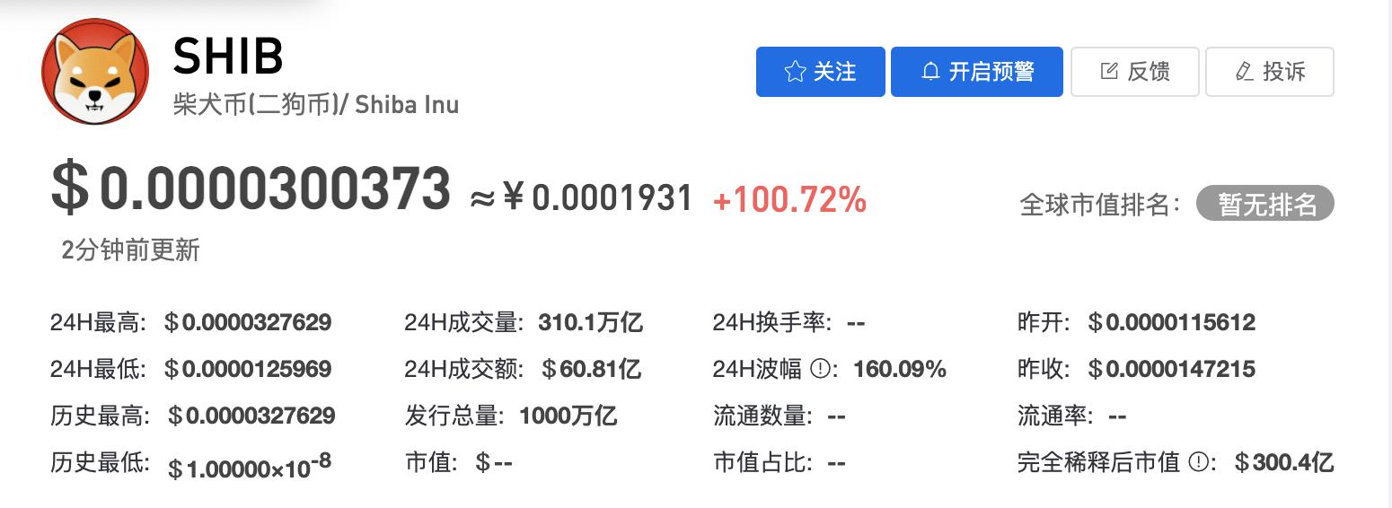 MusK币(musK币前景怎么样)