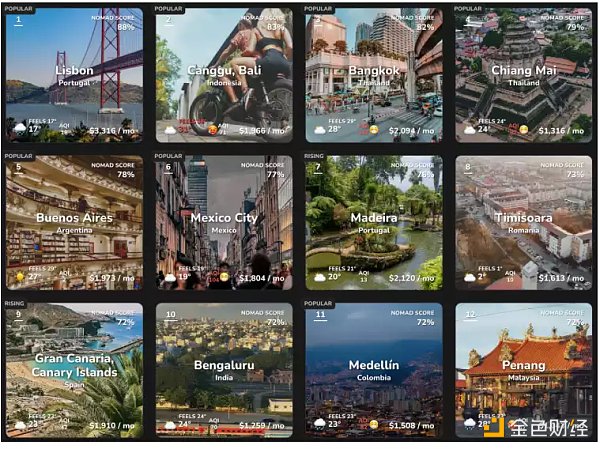 OP Research：2023 Crypto Nomad启航指南6