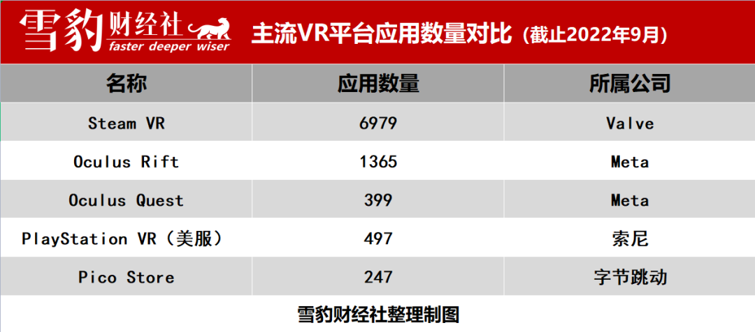 扎克伯格和张一鸣的VR荒漠,谁来拯救?2 扎克伯格和张一鸣的VR荒漠,谁来拯救?2