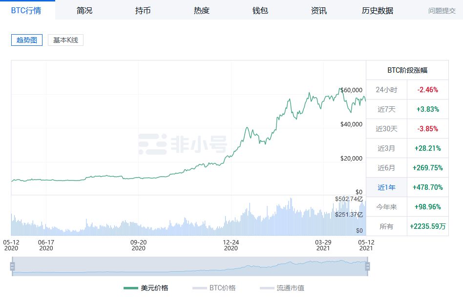 质数币（质数币为什么下架）3