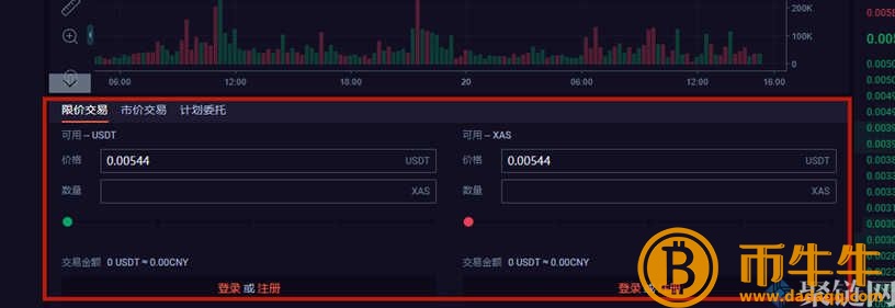 XAS货货币在哪里可以交易，XAS阿希币购买和交易教程4