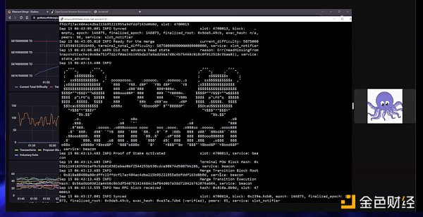 2022年加密货币行业热搜榜 2022年加密货币行业热搜榜