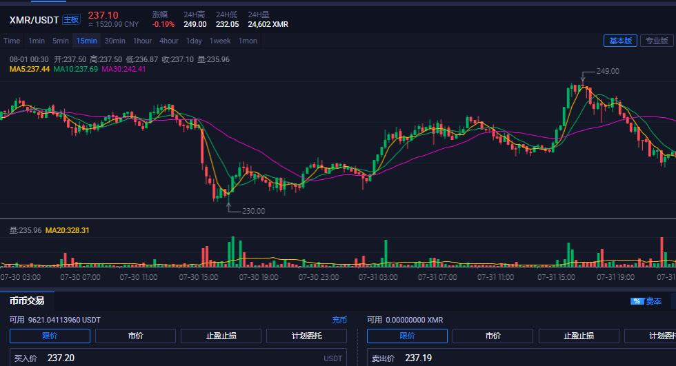 okex是什么平台（okex是哪个国家的平台）