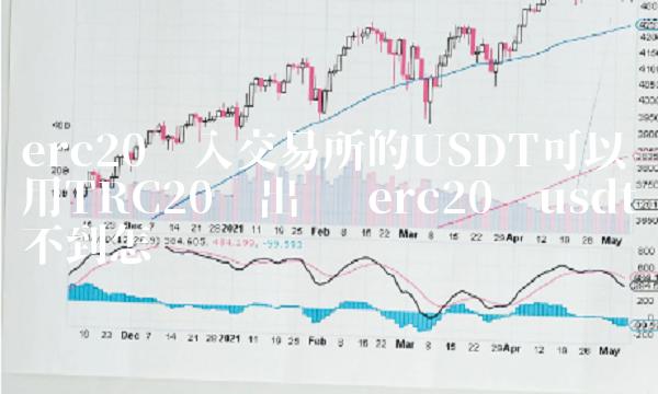 erc20转入交易所的USDT可以用TRC20转出吗 erc20转usdt不到怎么办
